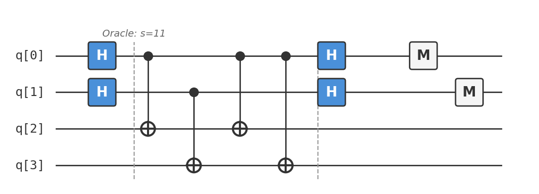 Simon's Problem circuit